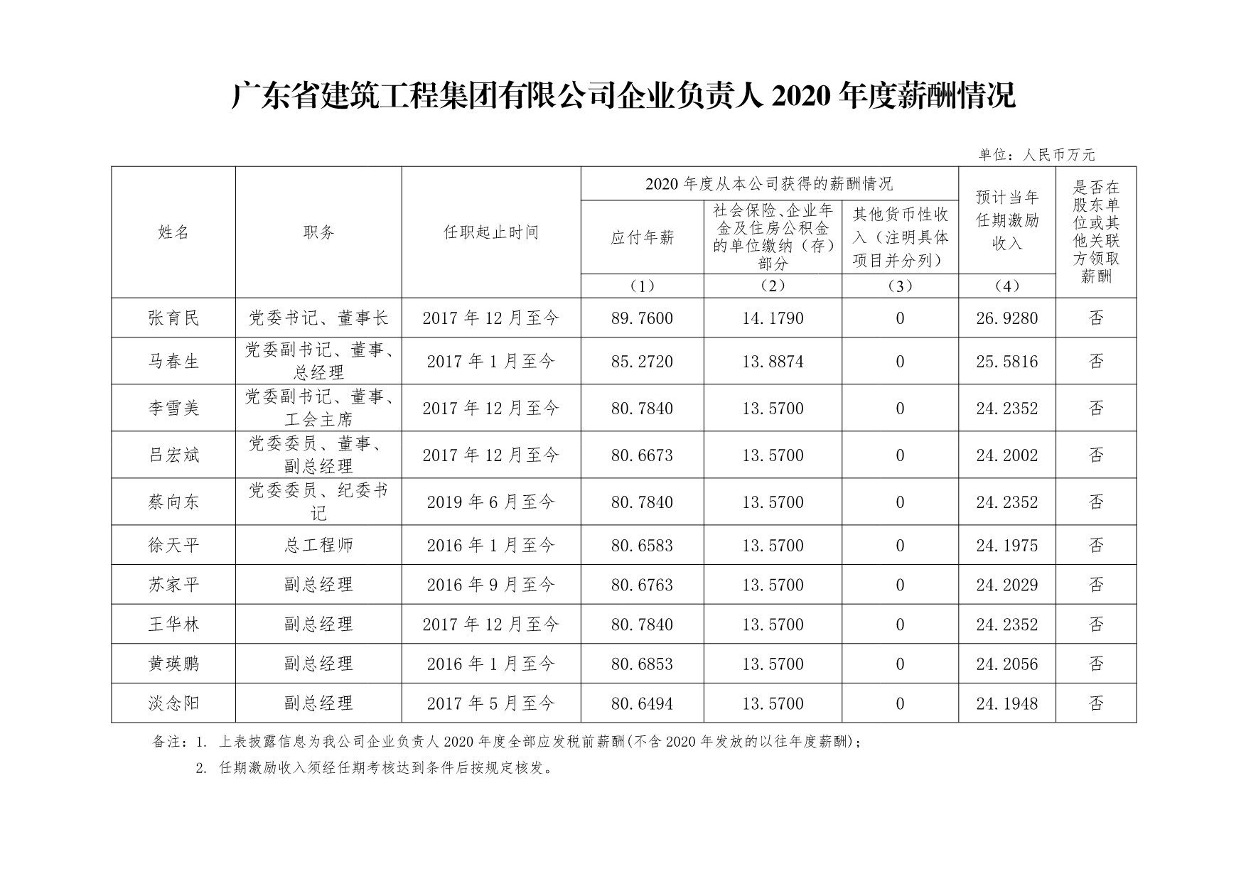 微信图片_20211214100204.jpg